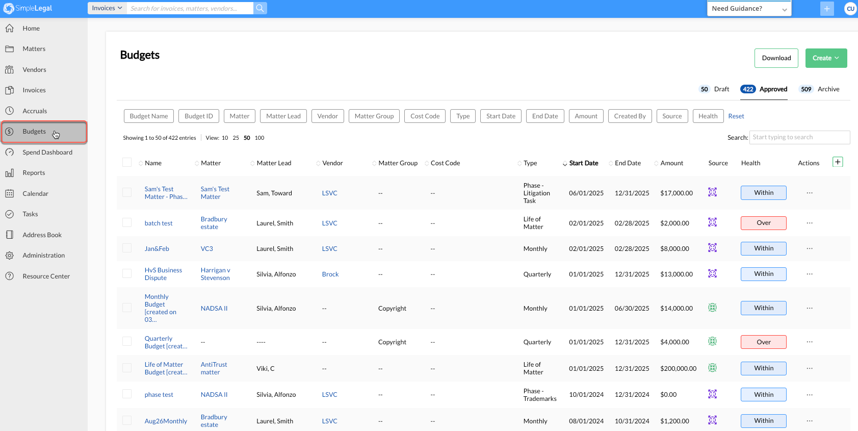 Overview of Budgets in SimpleLegal
