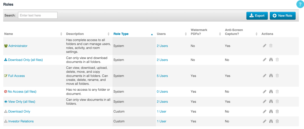SecureDocs - How to Create Custom Permissions Roles